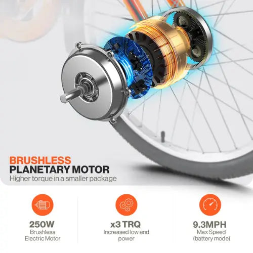 SuperHandy EcoRide Electric Tricycle- Motor