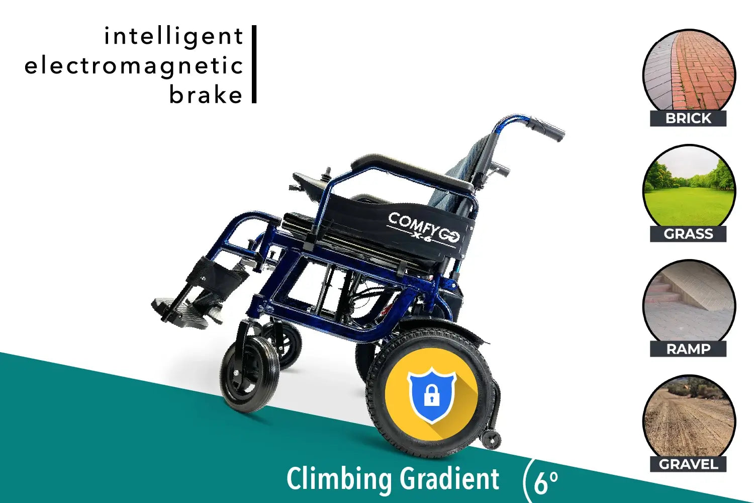 MAJESTIC X-6 Customize Your Wheelchair