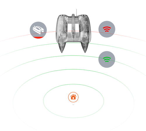 mos-safety.png__PID:ab82b744-41c8-4fc4-a5ec-d99dd3e453ca