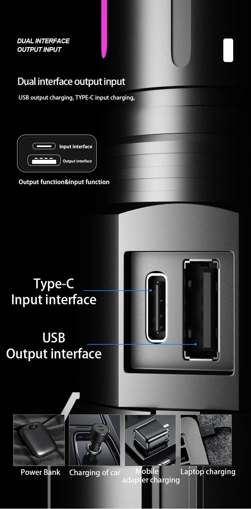 Power bank for emergency charging