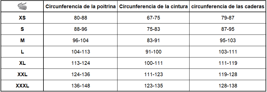 Guía de tallas