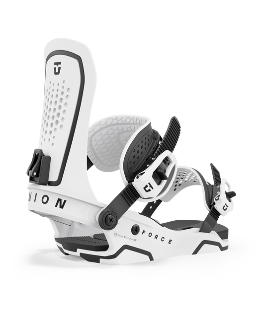 UNION BINDINGS - NEW FORCE