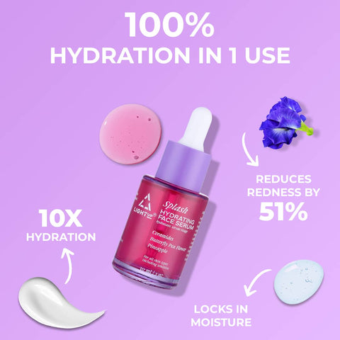 Uses for Splash hydrating face serum