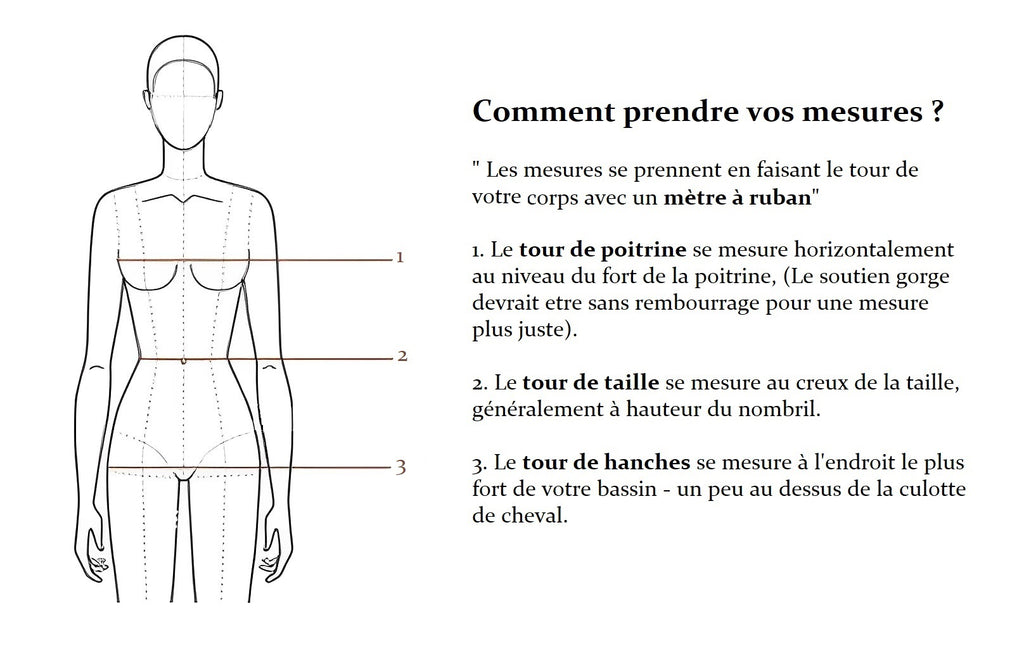 COMMENT PRENDRE SES MENSURATIONS ? 