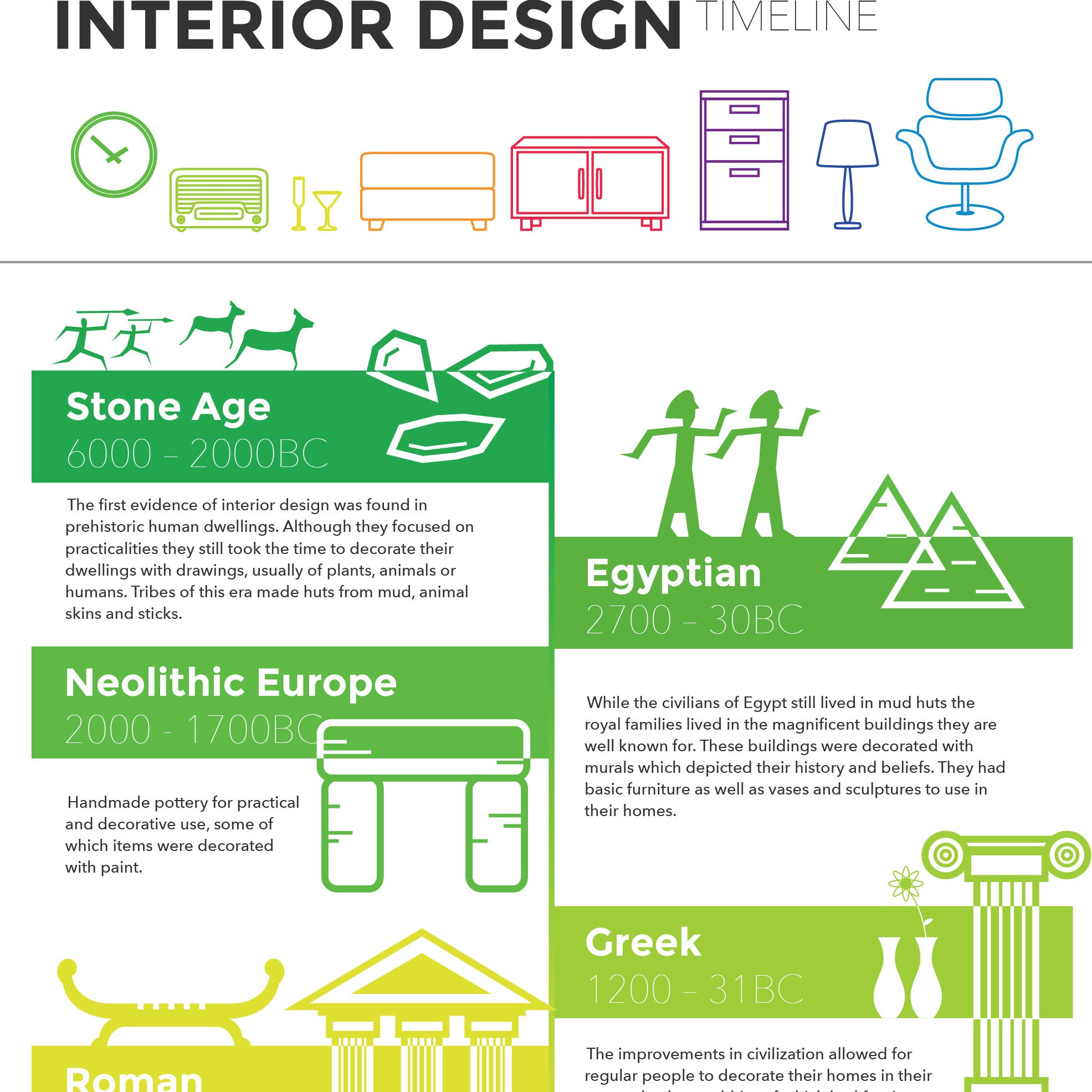 Infographic Interior Design Timeline Space Shape