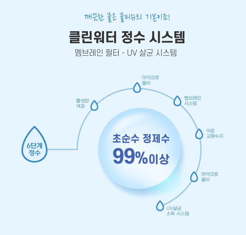 클린워터 시스템, 청소물티슈인쇄