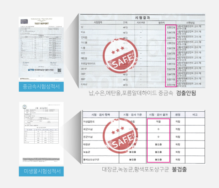 중금속시험성적서와 미생물시험성적서