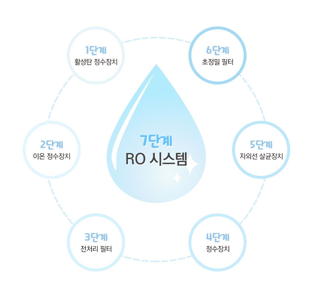 깨끗한 미니홍보용물티슈