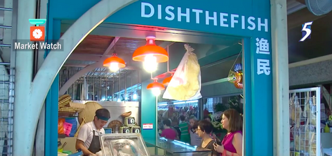 Dishthefish Channel 5 - Ok Chope (Market Watch)