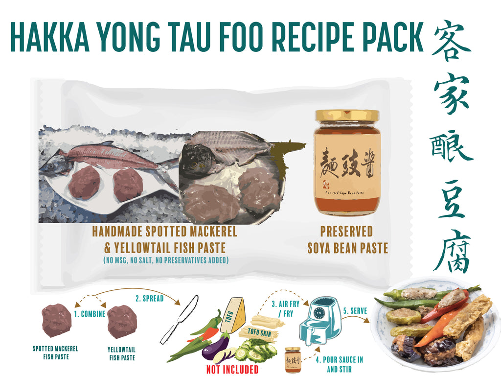 Hakka Yong Tau Foo (客家酿豆腐) Recipe Bundle u2013 Dish The Fish