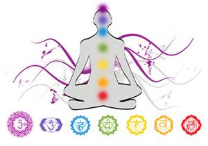 the seven chakras and corresponding colors
