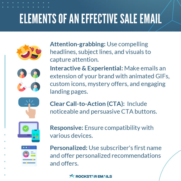 Elements of Effective Sale Email