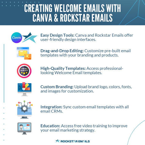 Creating Welcome Emails with Canva and Rockstar E