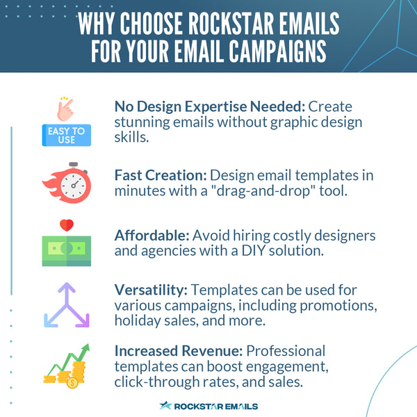 Why Choose Rockstar Emails for your Email Campaigns