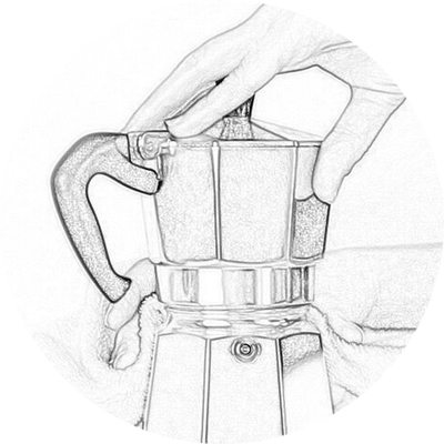 What size Moka Pot Coffee do I need