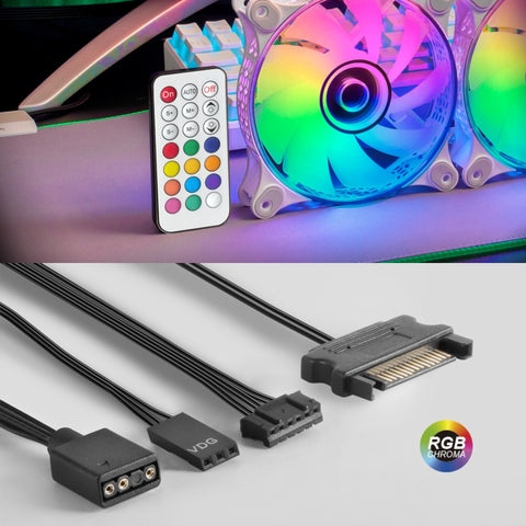 ventilateurs RGB compatible pc gaming