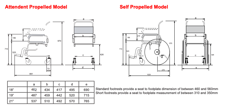 Aidapt Transaqua | Shower Commode Wheelchair Dimensions and specifications