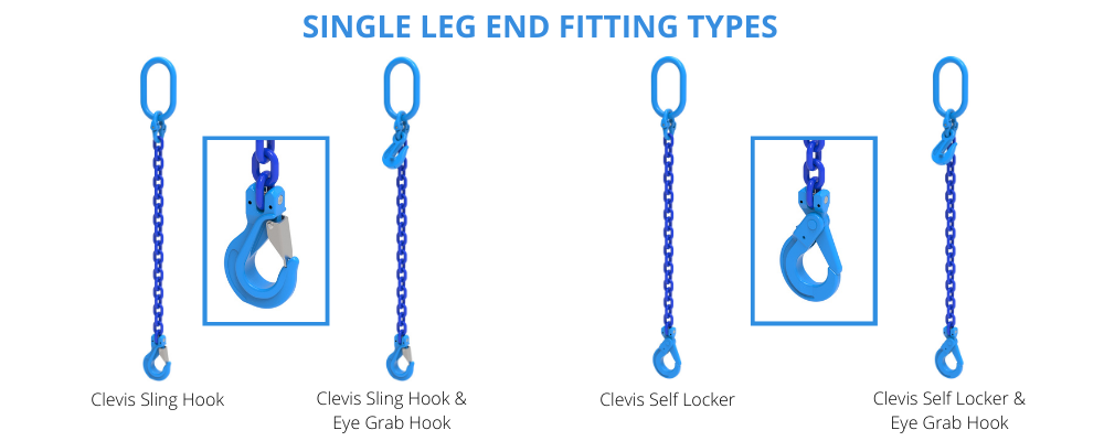 WH 1/2 Inch Dia. x WLL 15000lbs Single Leg Grade 100 Chain Slings