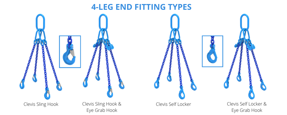 WH 1/4 Inch Dia. x WLL 5700lbs 4-Leg Grade 100 Chain Slings