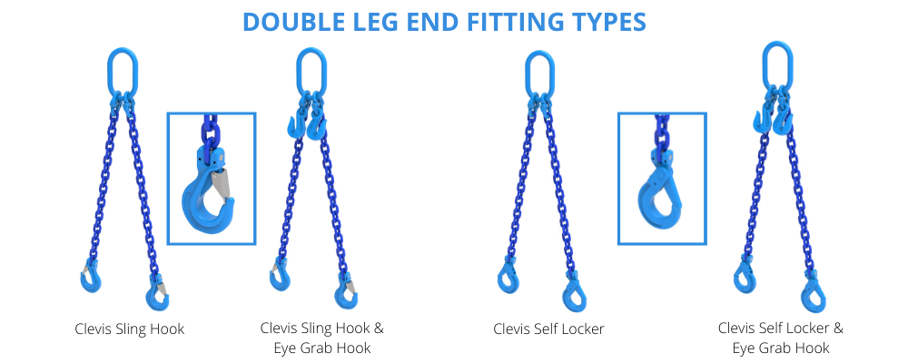 WH 3/8 Inch Dia. x WLL 12400lbs Double Leg Grade 100 Chain Slings