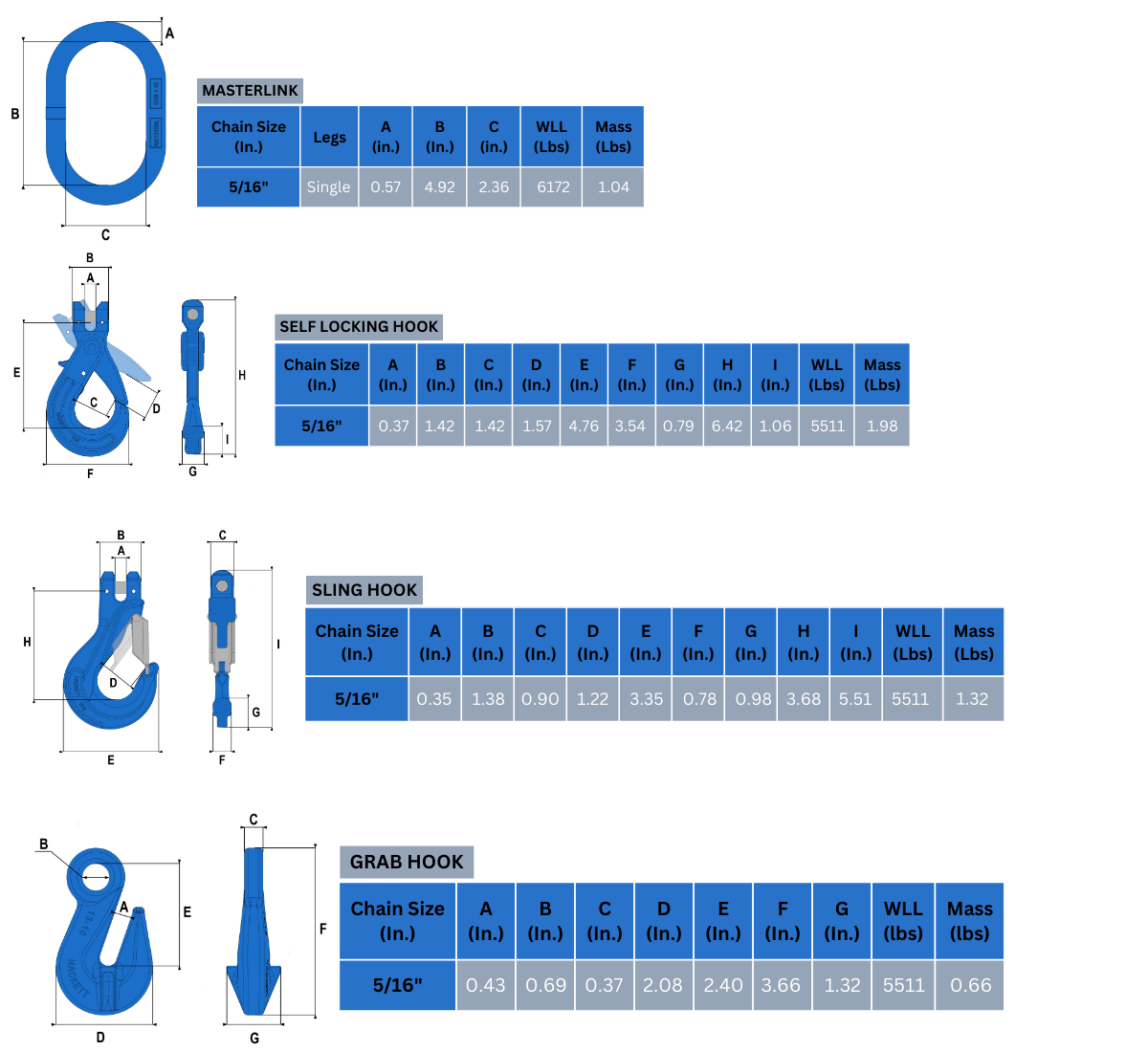 5/16 single leg chain sling component dimensions