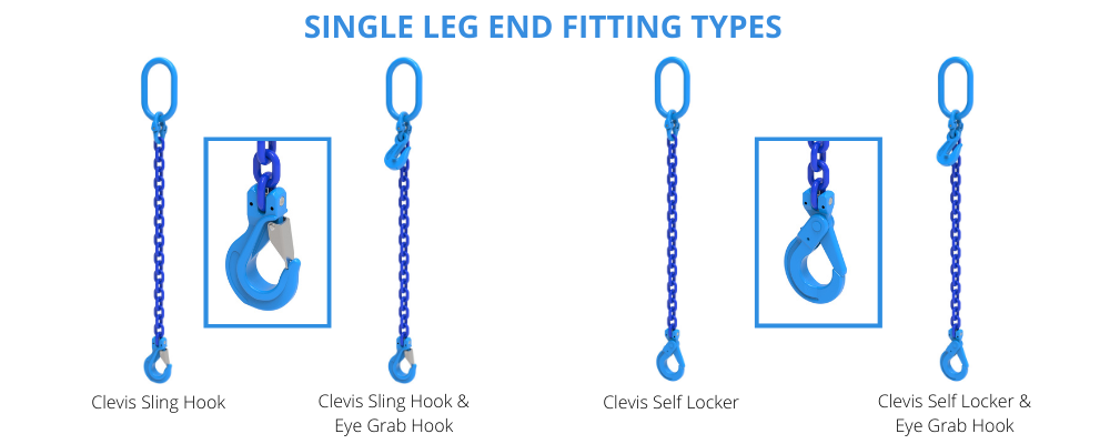 SO 3/8 Single Leg 7,100 lb. WLL, 2-Hooks, Grade 80 Chain Sling  USASlingH*H3/8