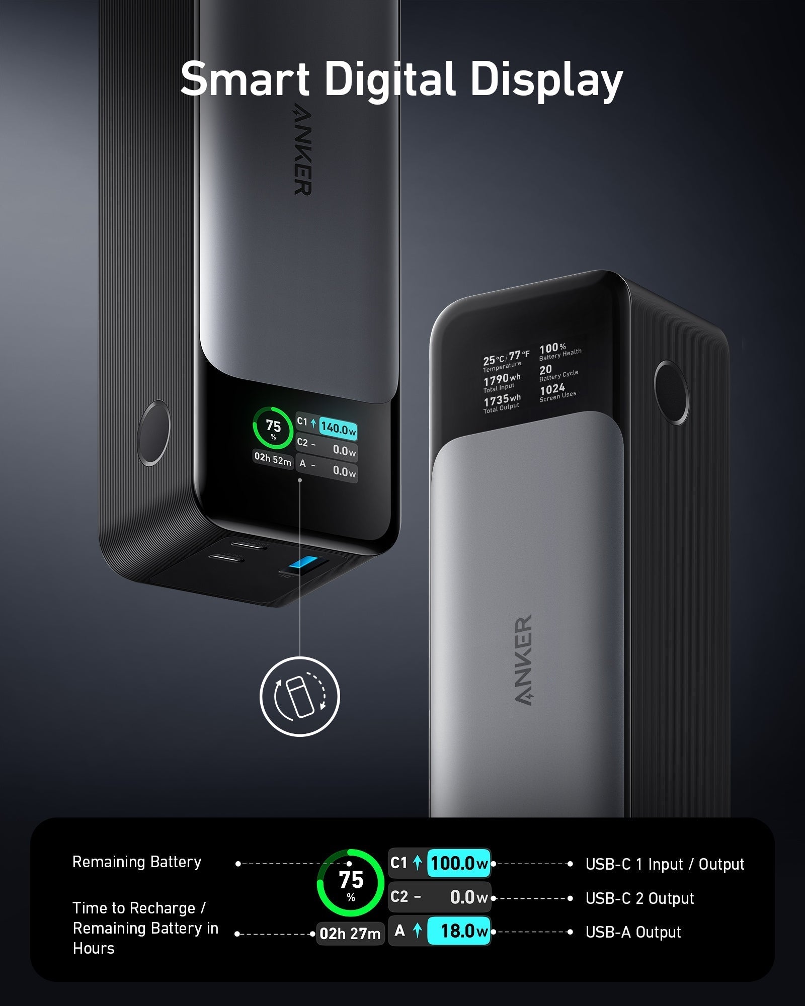 Best Steam Deck Power Bank from Anker in 2023 - Anker AU