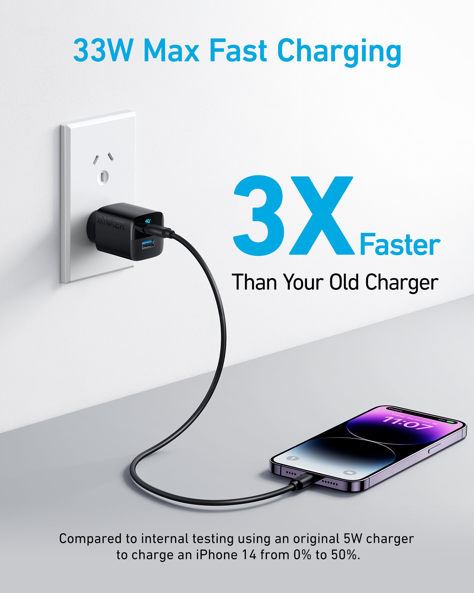 Anker 323 Charger (33W) - Anker AU
