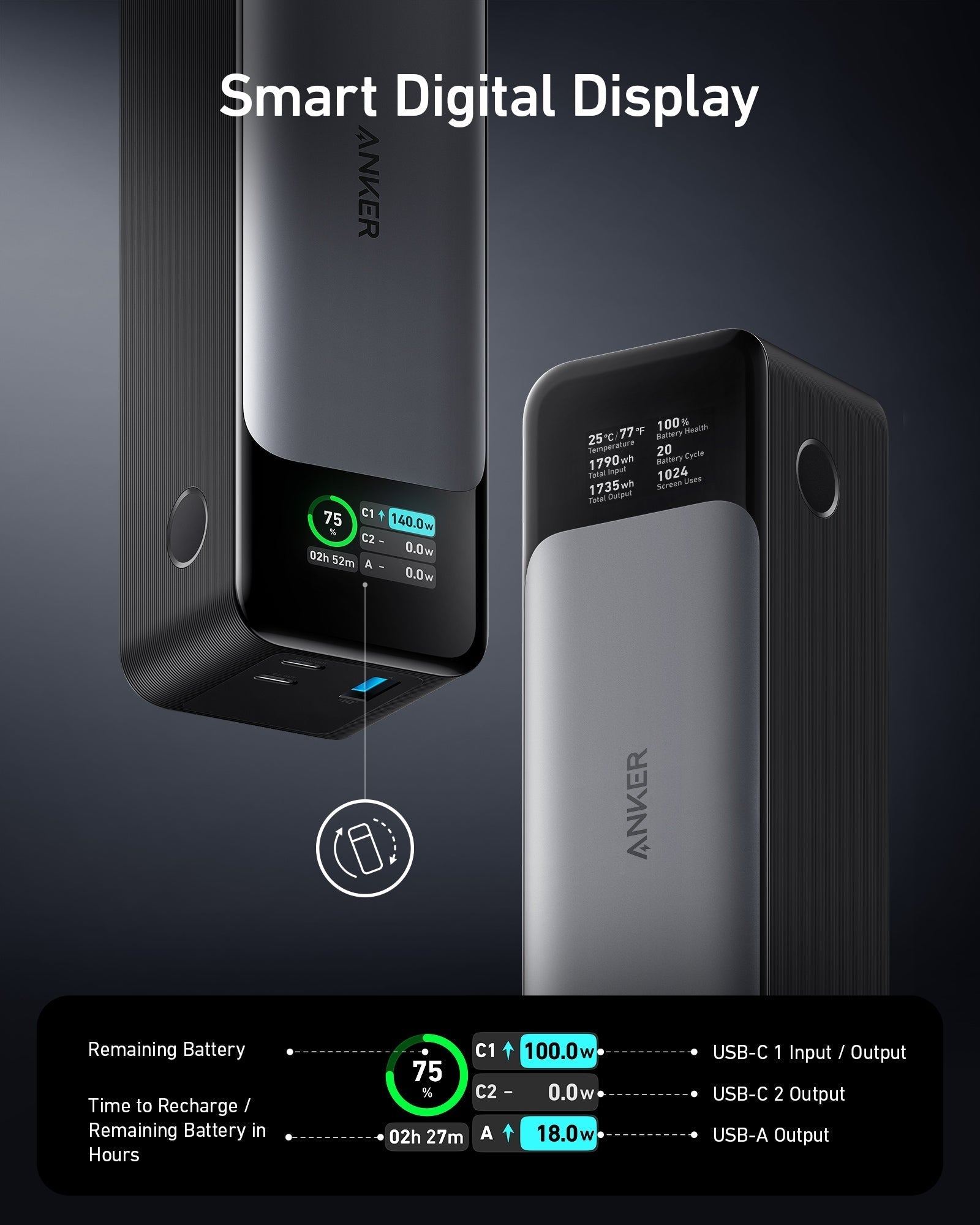  Anker PowerCore 10000 Portable Charger, 10,000mAh Power Bank,  Ultra-Compact Battery Pack, Phone Charger for iPhone 15/15 Plus/15 Pro/15  Pro Max, Samsung and More : Cell Phones & Accessories