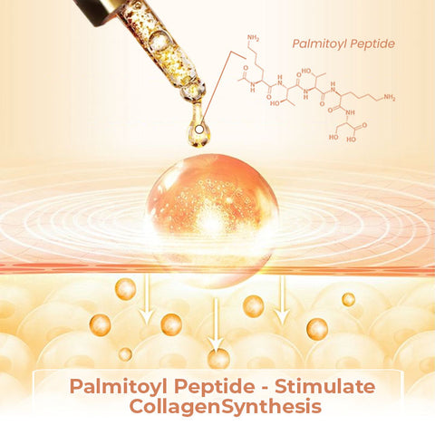 Oveallgo™ AgeDefy Peptide Rejuvenation Elixir