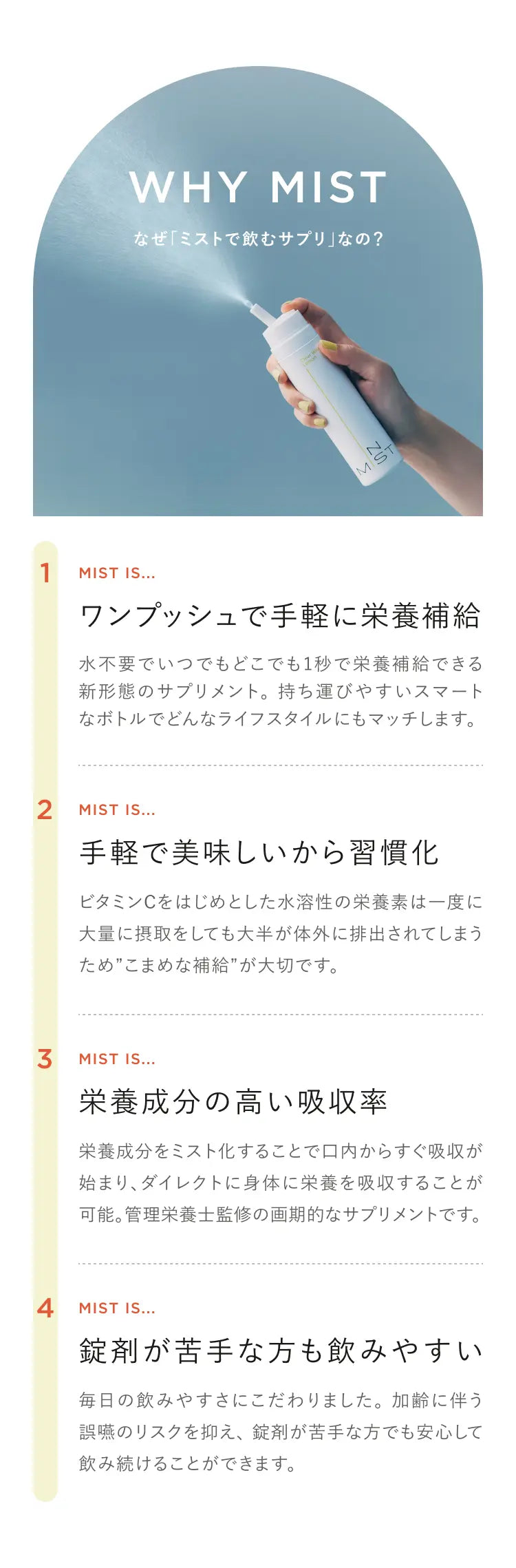なぜ「ミストで飲むサプリ」なの？