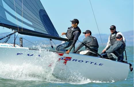 Brian Porter Racing Melges 24