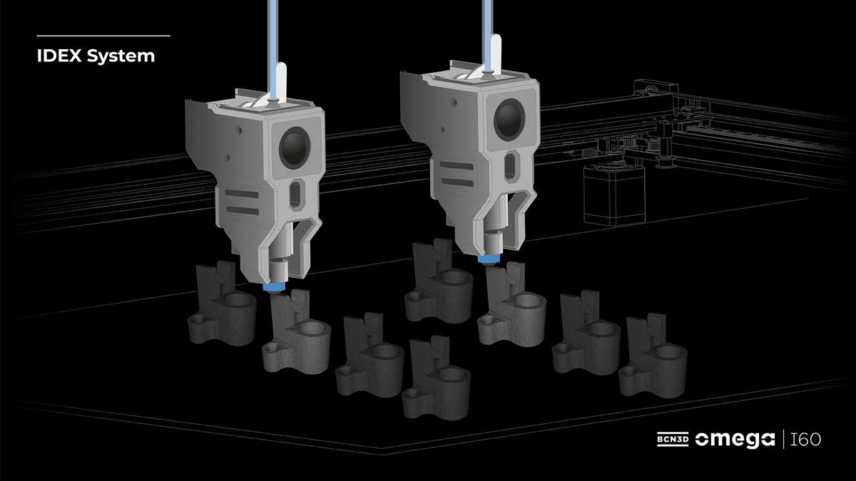 IDEX System