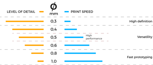 Hotend-graphic