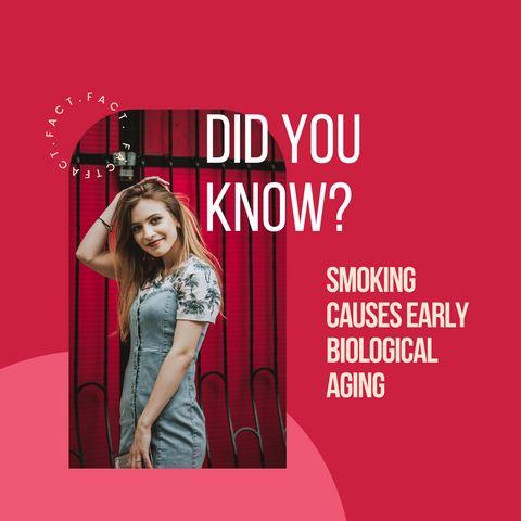 Smoking causes early biological aging