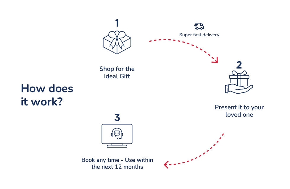 Thrilling Aston GT4 Driving Experience and Romantic Dinner at Iris for Two