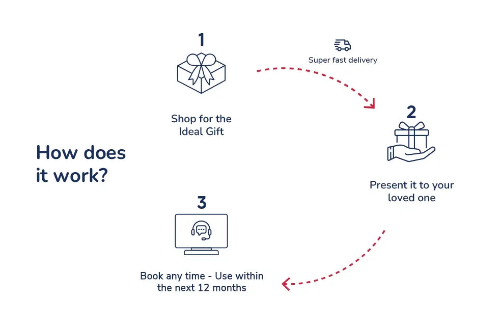 Romantic Dining at Atlantis The Royal with Helicopter Ride for Two