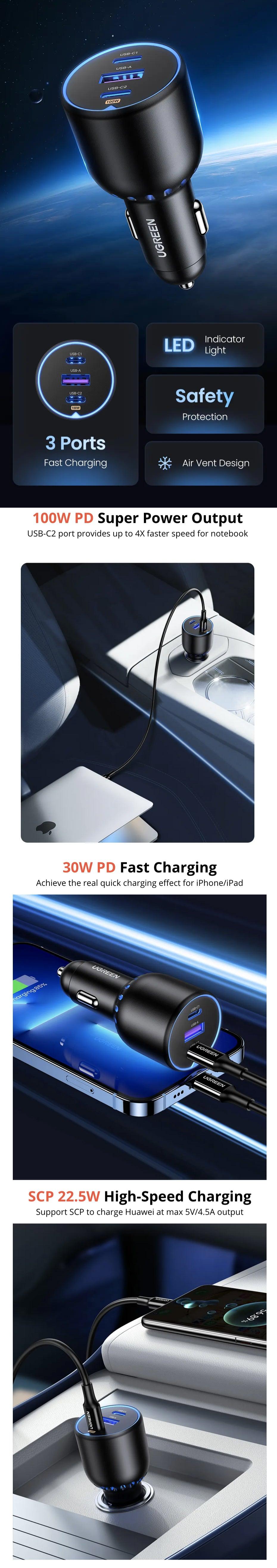 ugreen-130w-car-charger-usb-c-3-port-pd3-0-qc4-0-fast-charging-overview-1-bsavvi - b.savvi