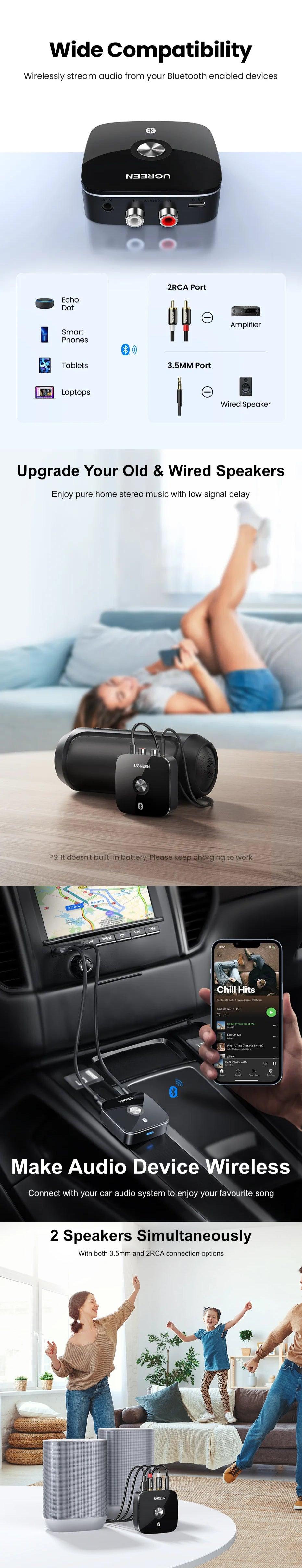 Ugreen 3.5mm RCA Bluetooth 5.1 Receiver Adapter aptX LL Wireless Music TV  Car