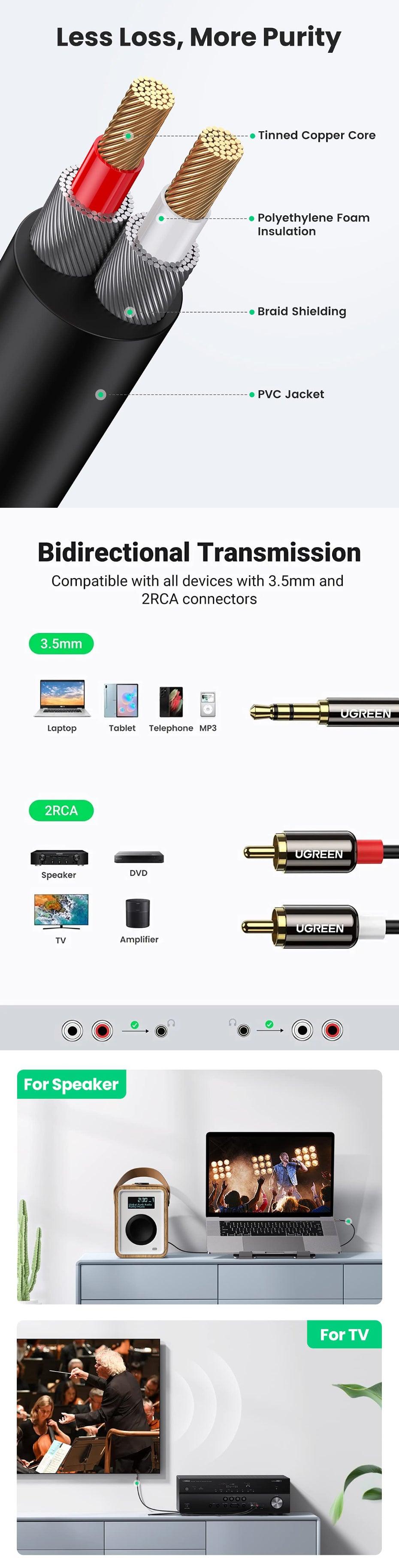 ugreen-rca-to-3-5mm-cable-aux-to-2rca-phono-audio-y-splitter-overview-4-bsavvi - b.savvi