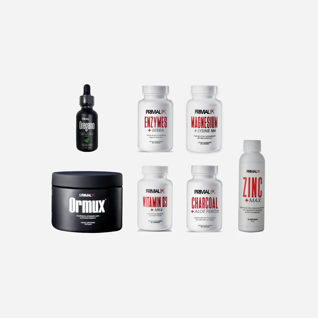 Protocolo CANDIDIASIS Primal FX