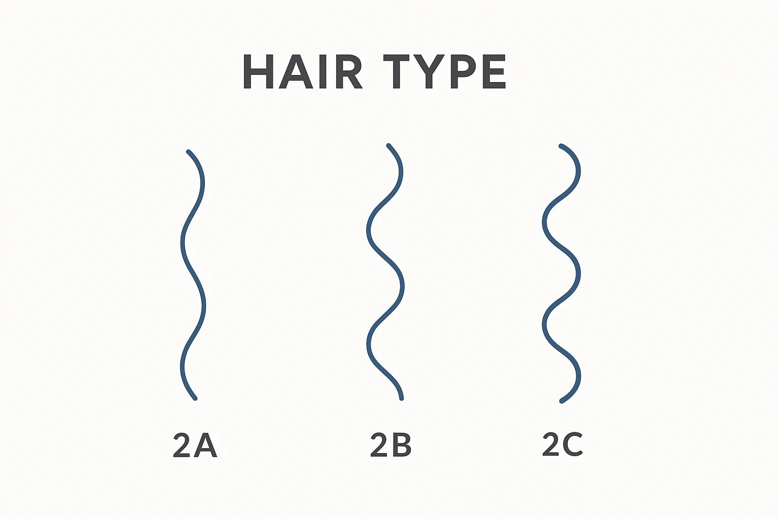 wavy hair type- 2b hair
