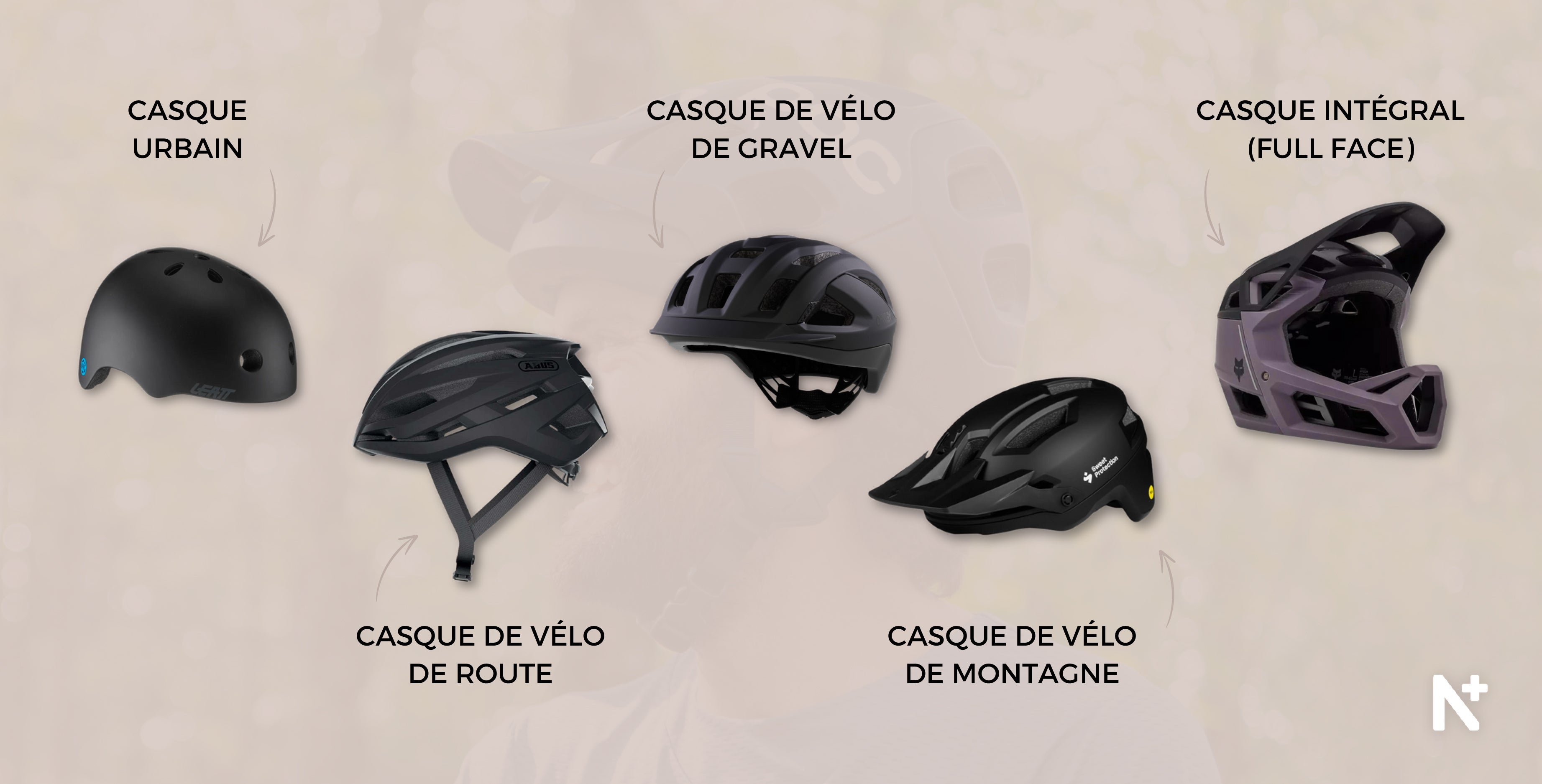 choisir-bon-type-casque-velo