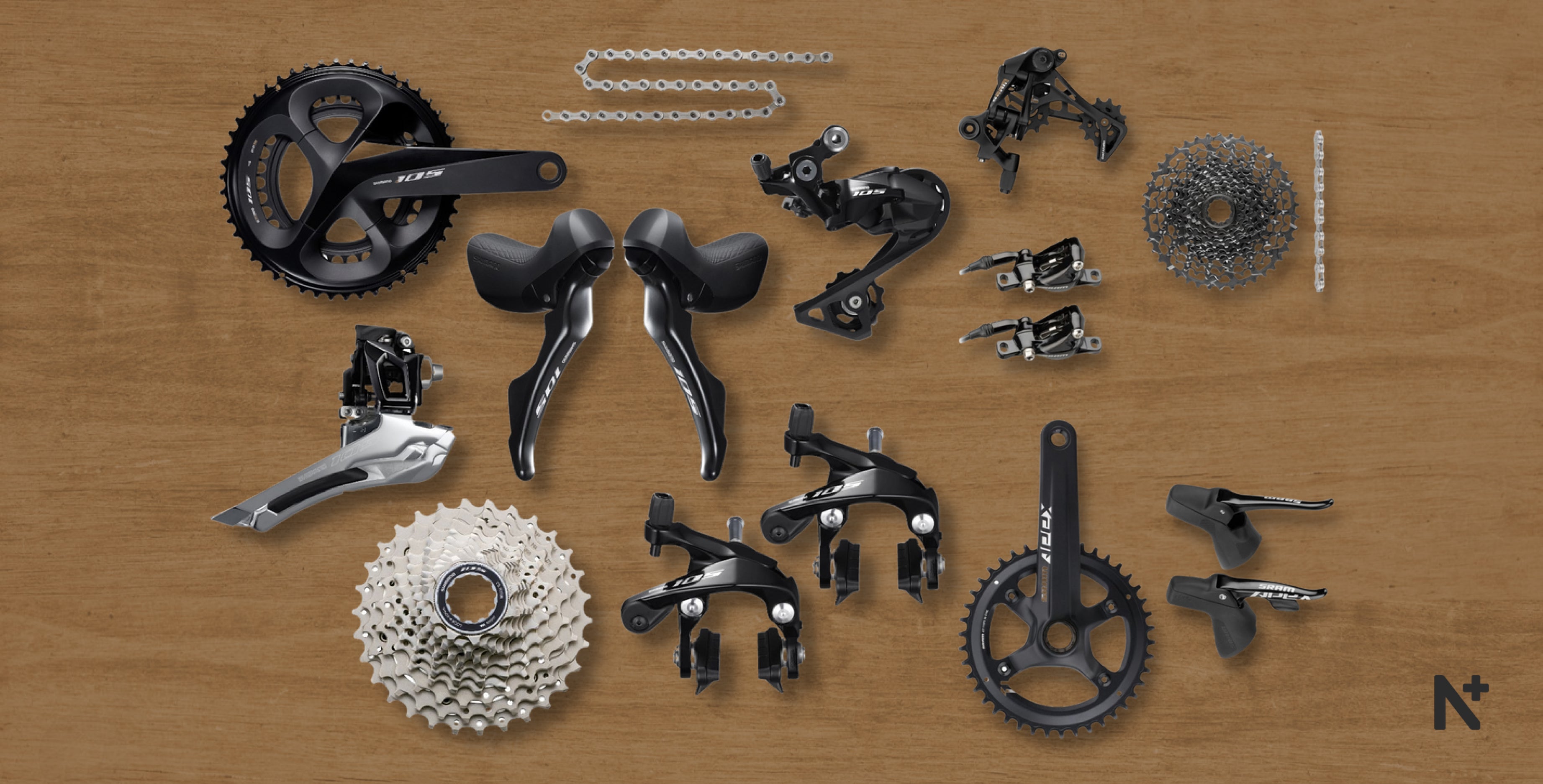 groupset