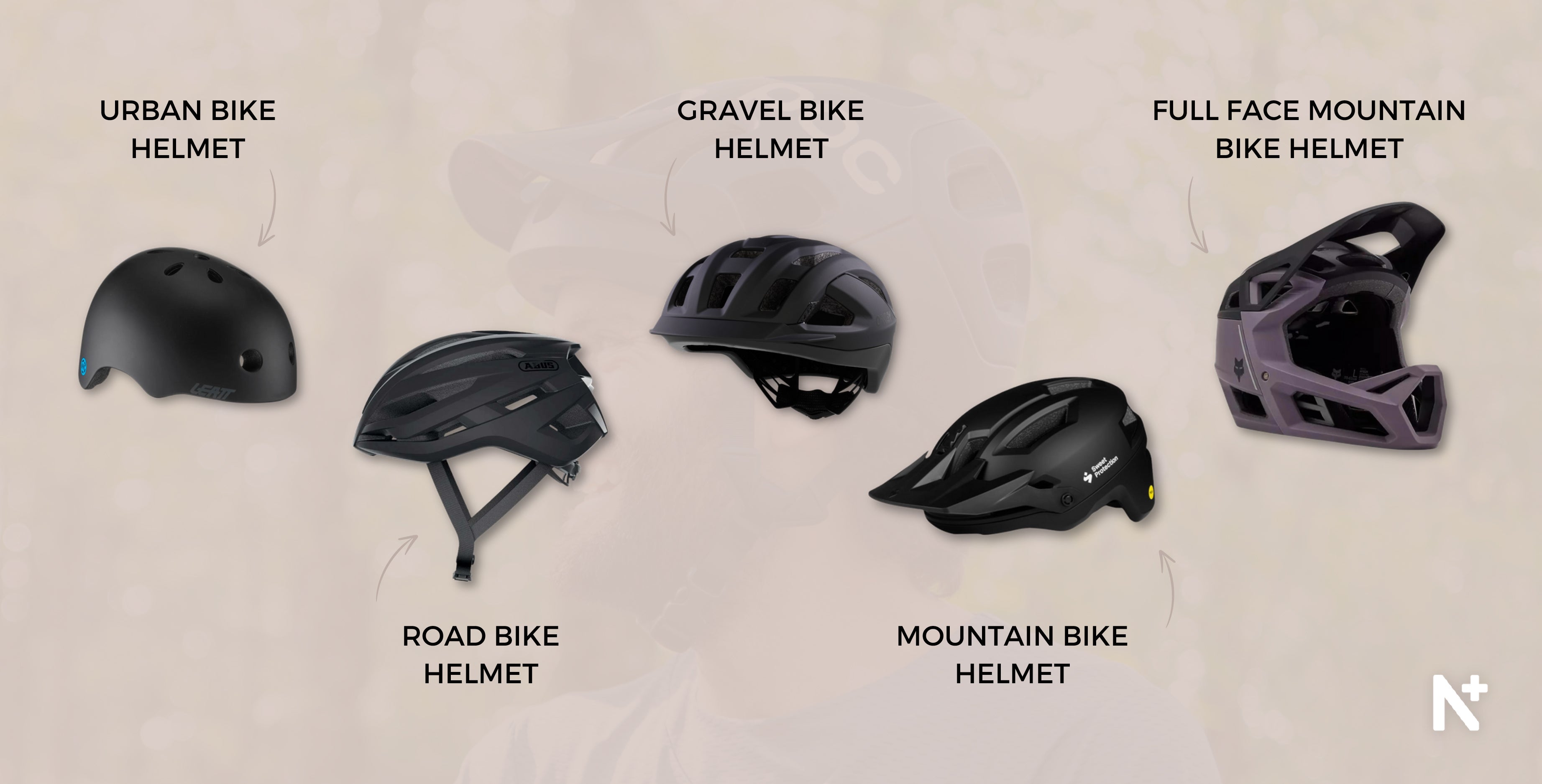 how-choose-right-type-bike-helmet