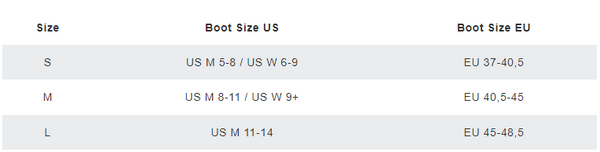 bent metal size guide