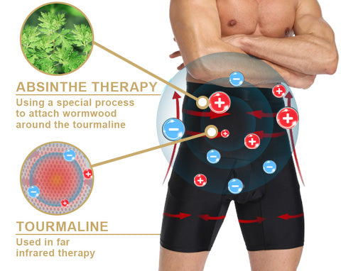 Posture-improving Compression Boxers