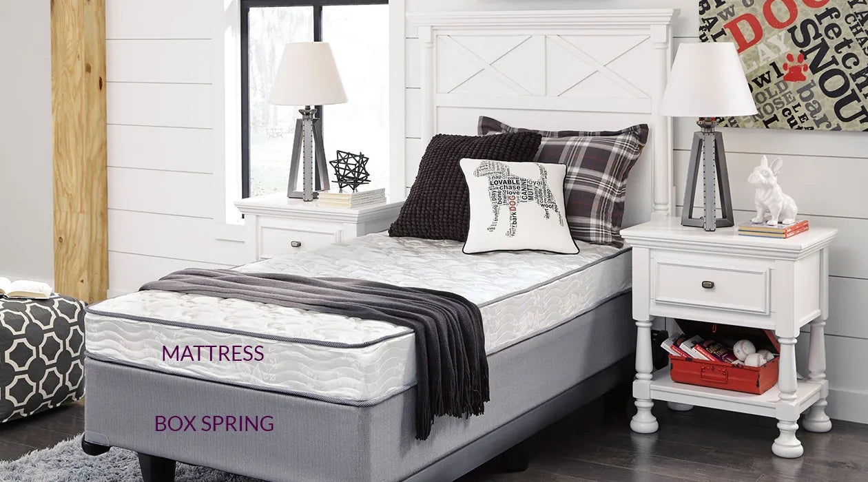 What is a Box Spring – US Mattress