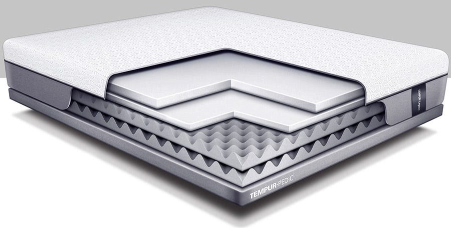 Tempur-pedic illustration of the layers of their memory foam mattresses, shows several layers of foam, some with texture