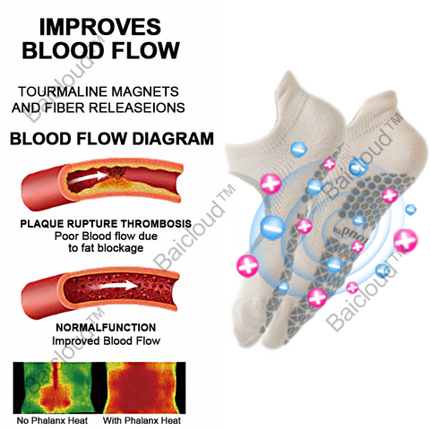 Baicloud™ PulseGrid Tourmaline Ionic Socks